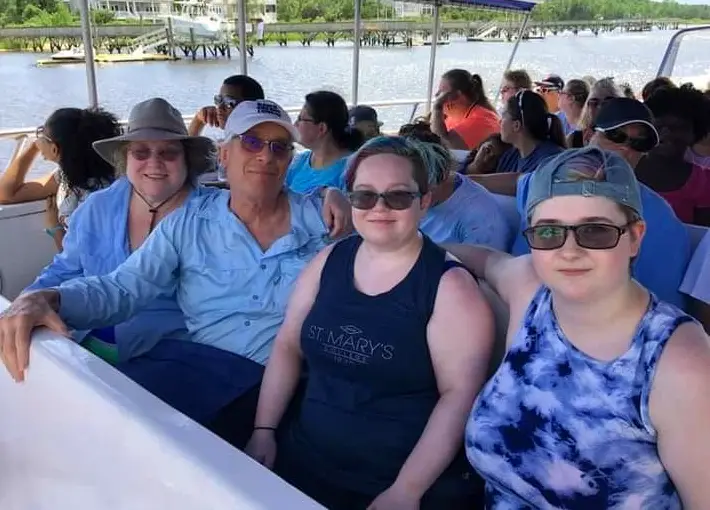 Groups: 15-20 People